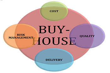 pkos-buy-house-facility image